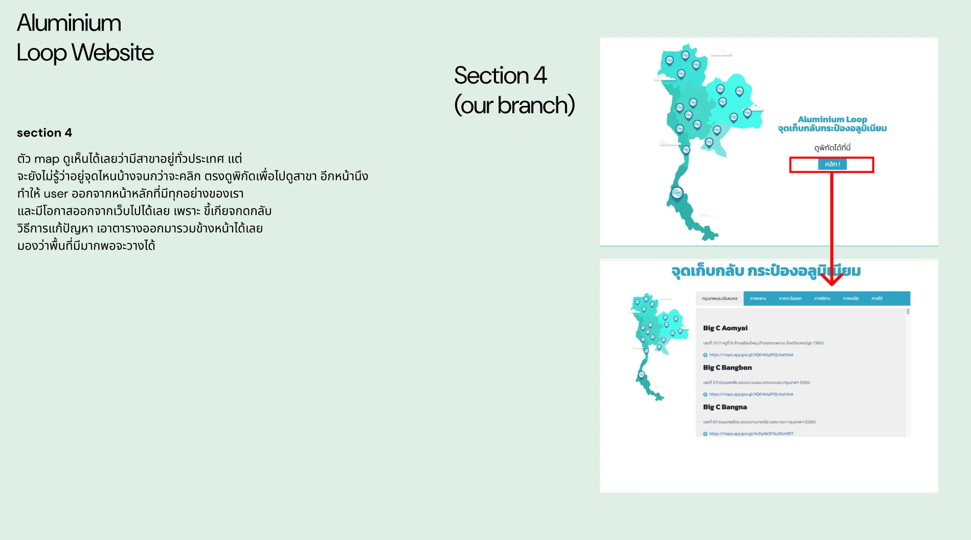 Audit: The Branch Locator Dead End — visual 1