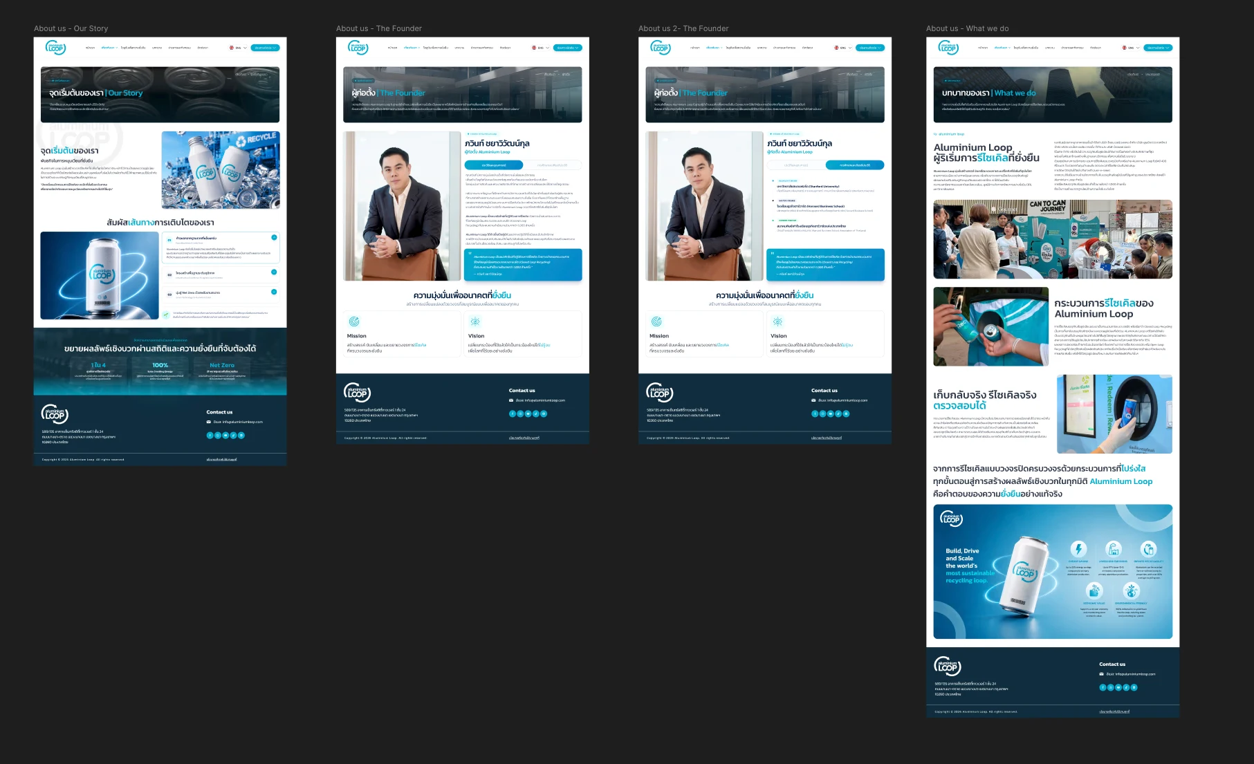 Redesign: About Pages — visual 1