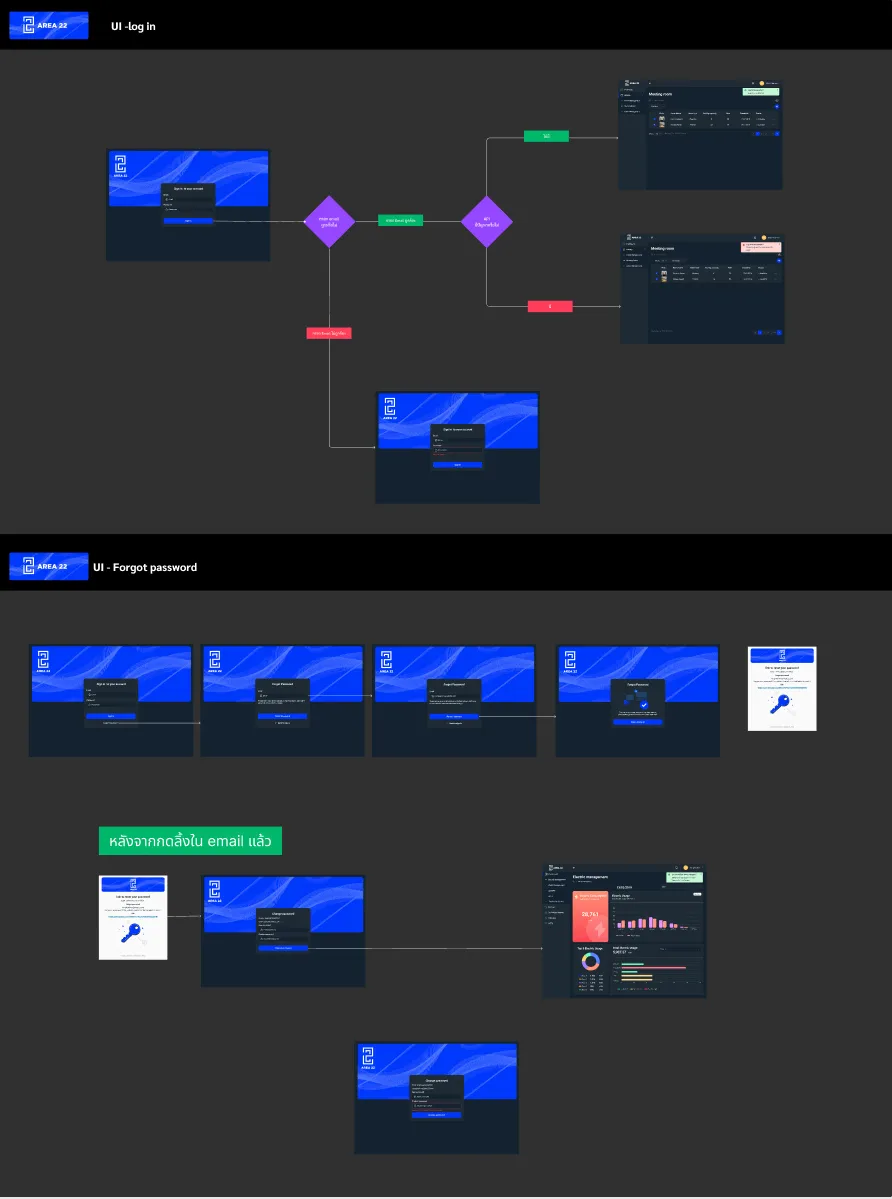Sign-In and Password Recovery — visual 1