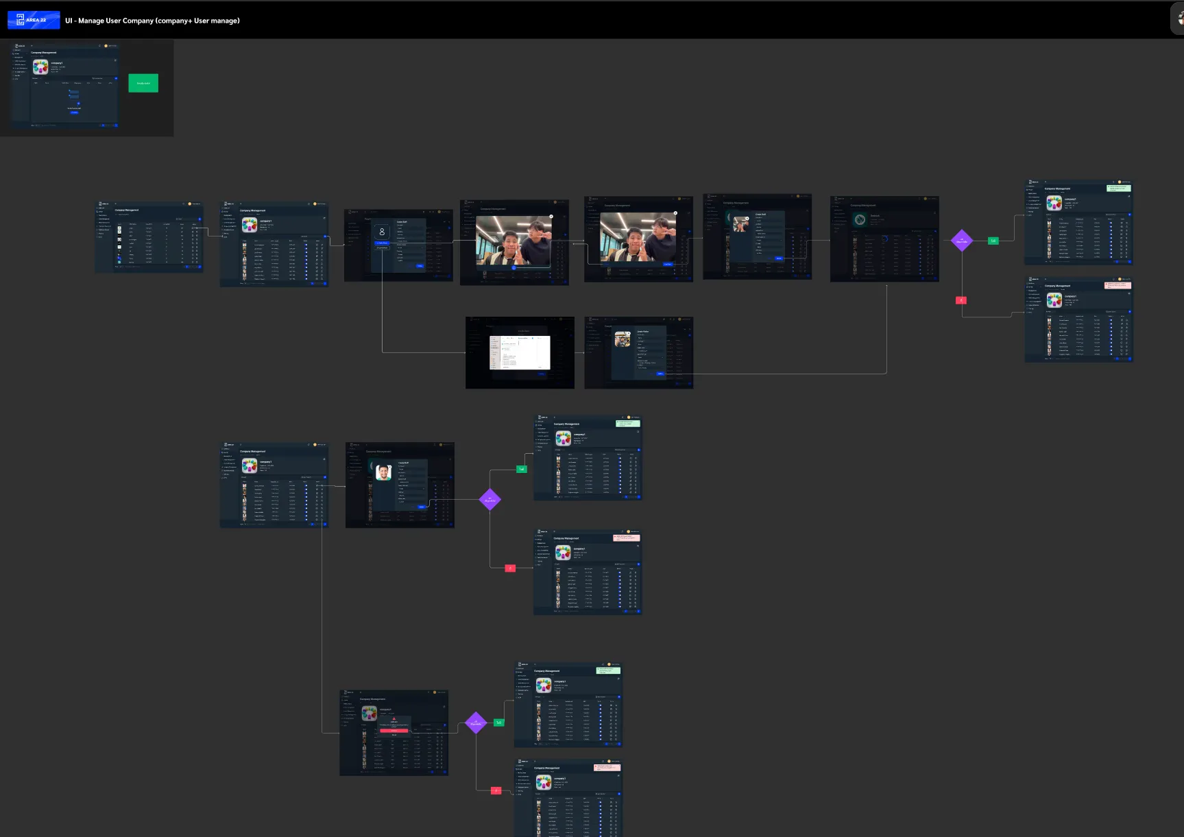 Visitor and Company Management — visual 2