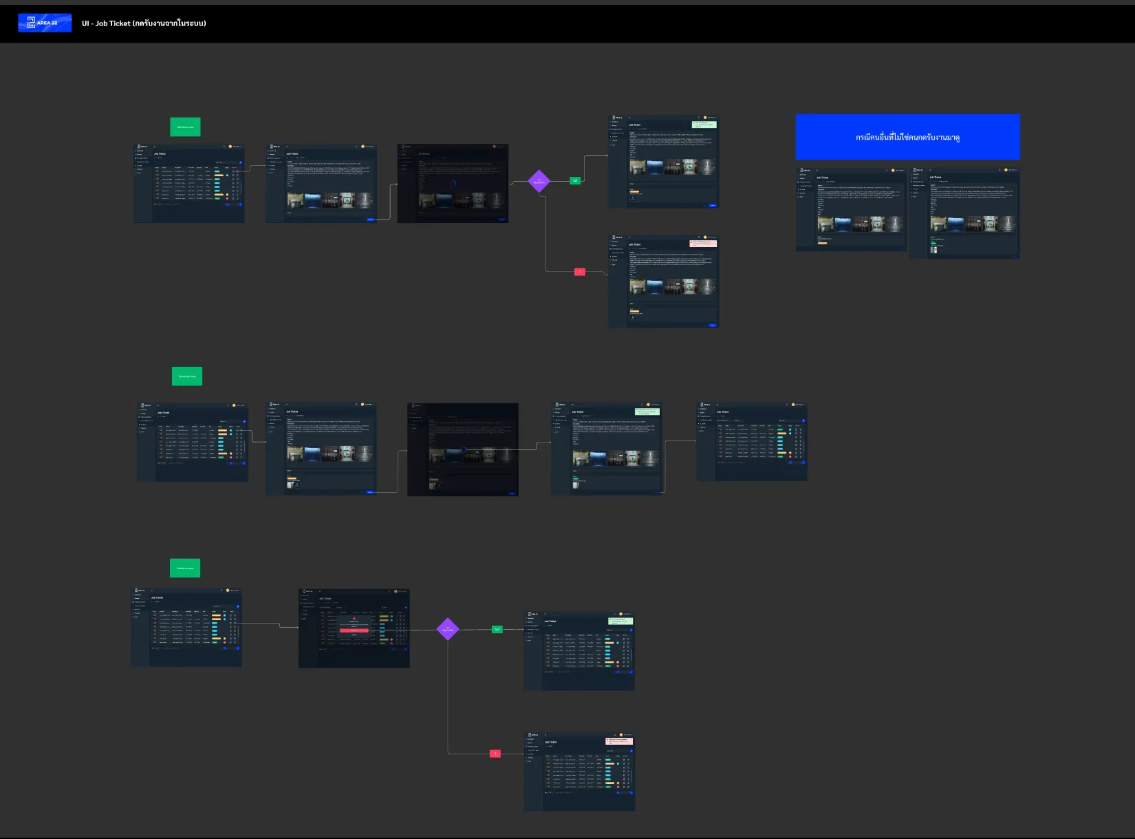 Room Booking, Job Tickets and Time Logs — visual 2