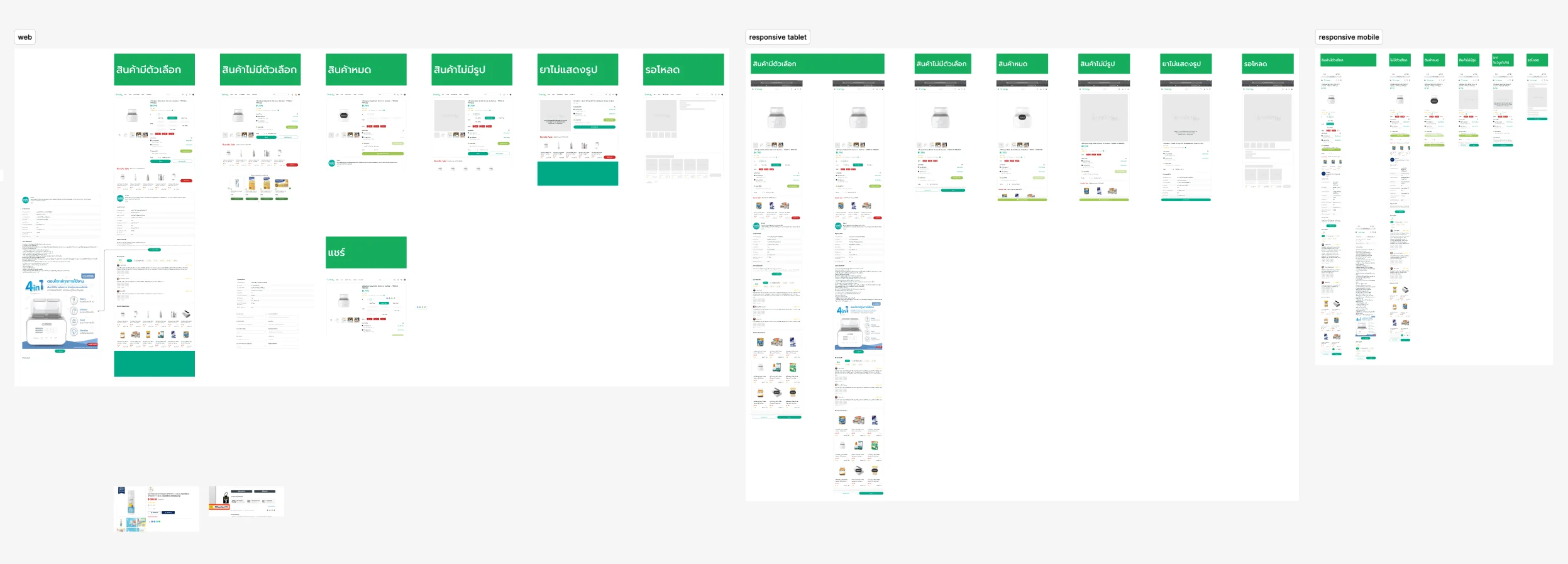 Patient Web Experience — visual 2