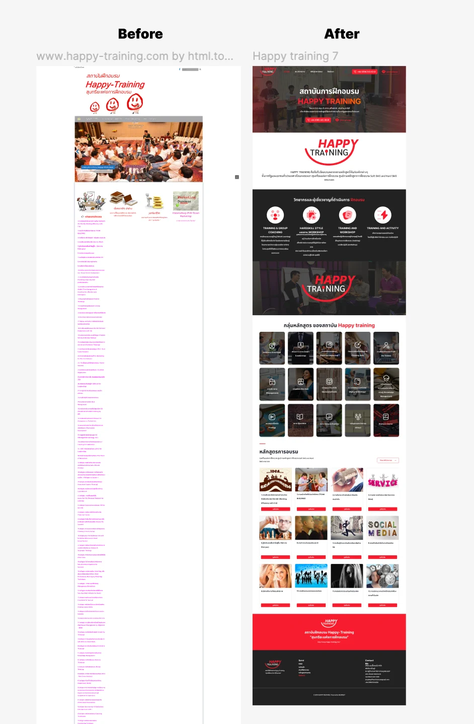 Before and After: From a Wall of Links to a Catalogue — visual 1