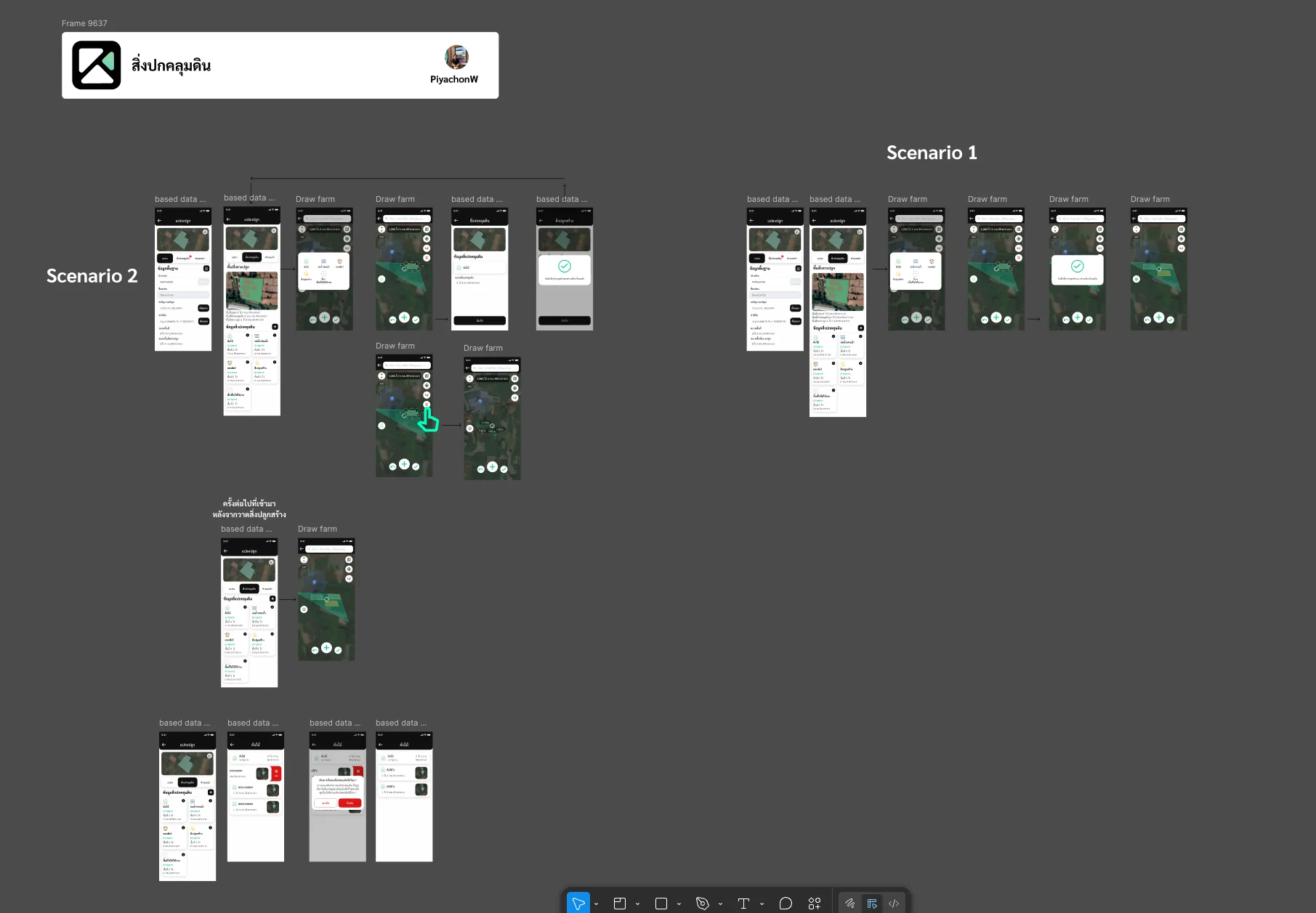 Trees, Carbon and Land Cover — visual 3