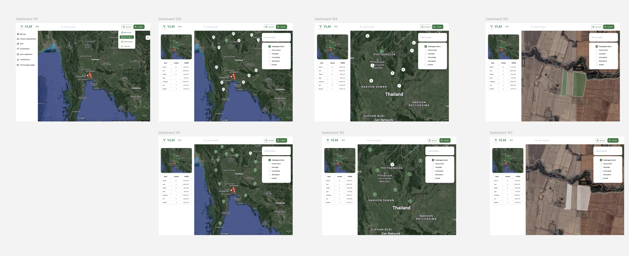Project & Plot Management — visual 2
