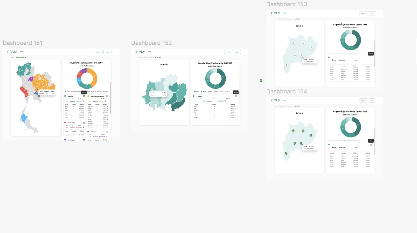 Provincial Reporting & Summary Views — visual 1