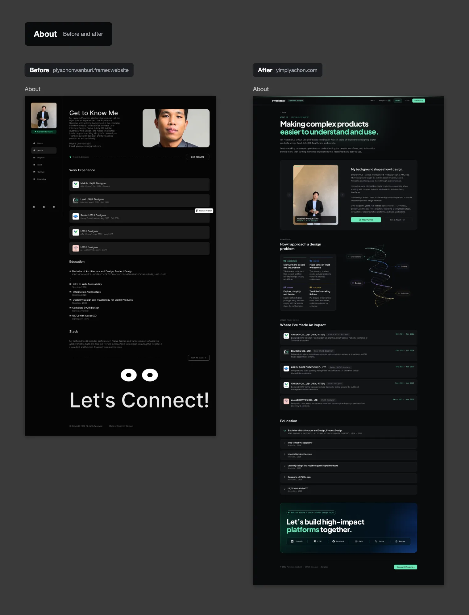 About — visual 1