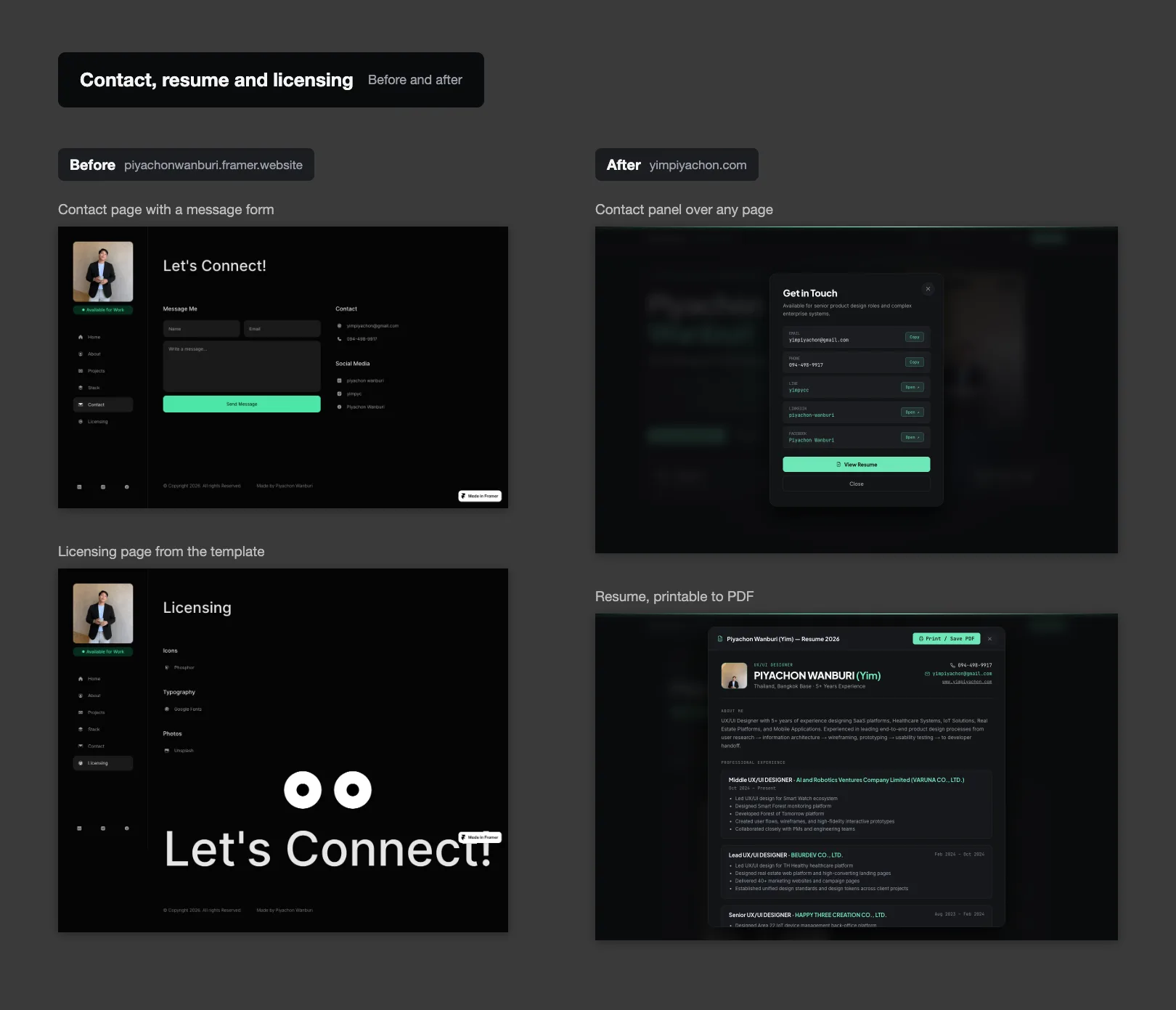 Contact, Resume and Licensing — visual 1