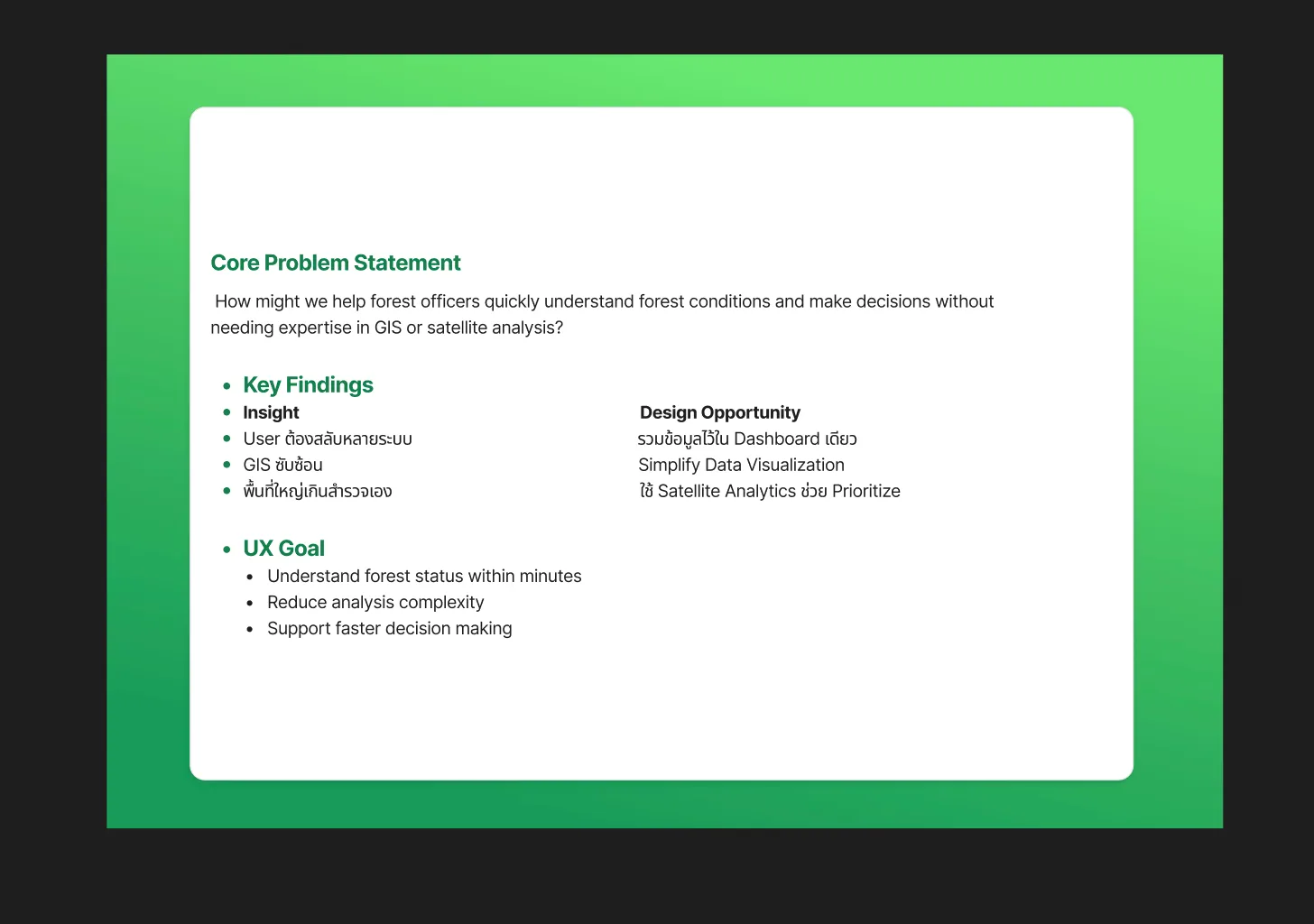 Core Problem Statement — visual 1