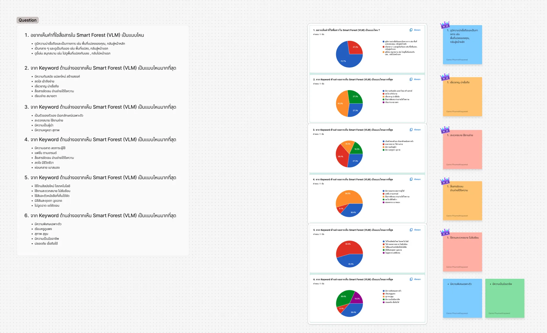 Language Survey and Data-Layer Workshop — visual 1
