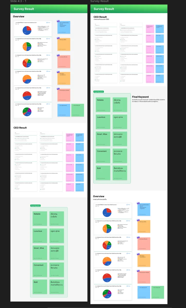 Language Survey and Data-Layer Workshop — visual 2