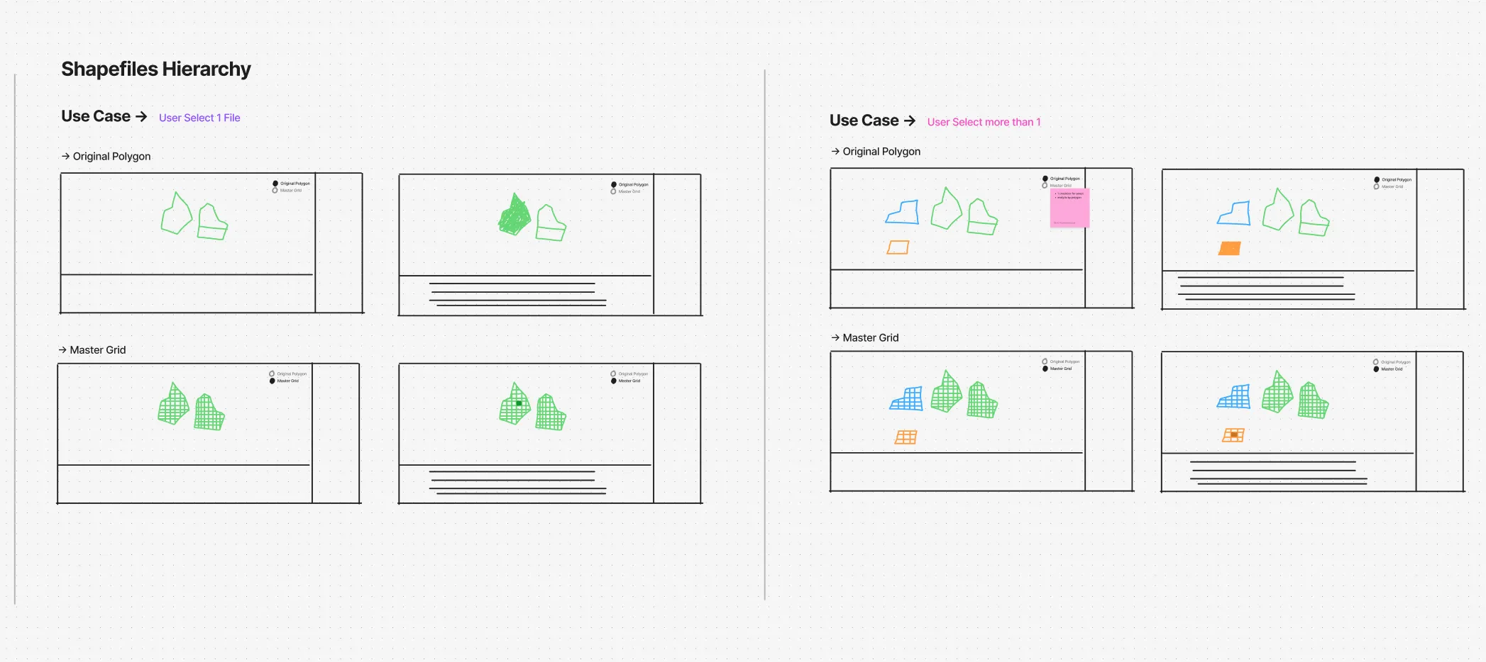 Ideation and Wireframes — visual 1