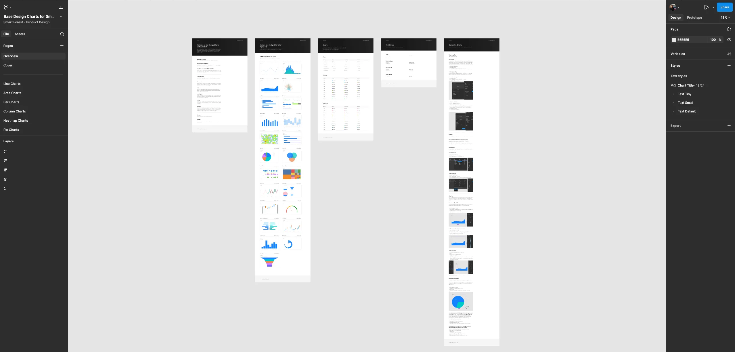 Design System and Chart Library — visual 3
