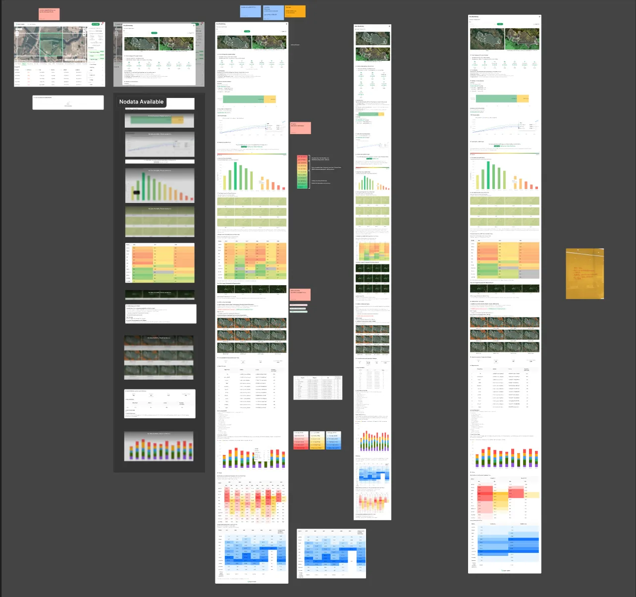 Final Interface — visual 5