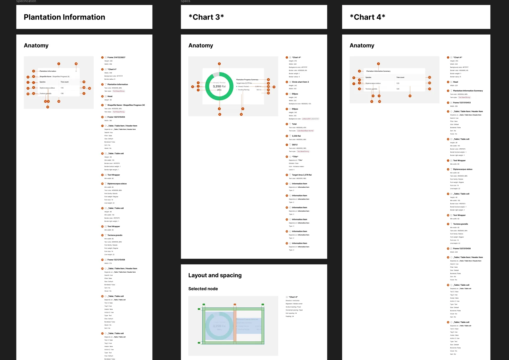 Design Spec and Developer Handoff — visual 1