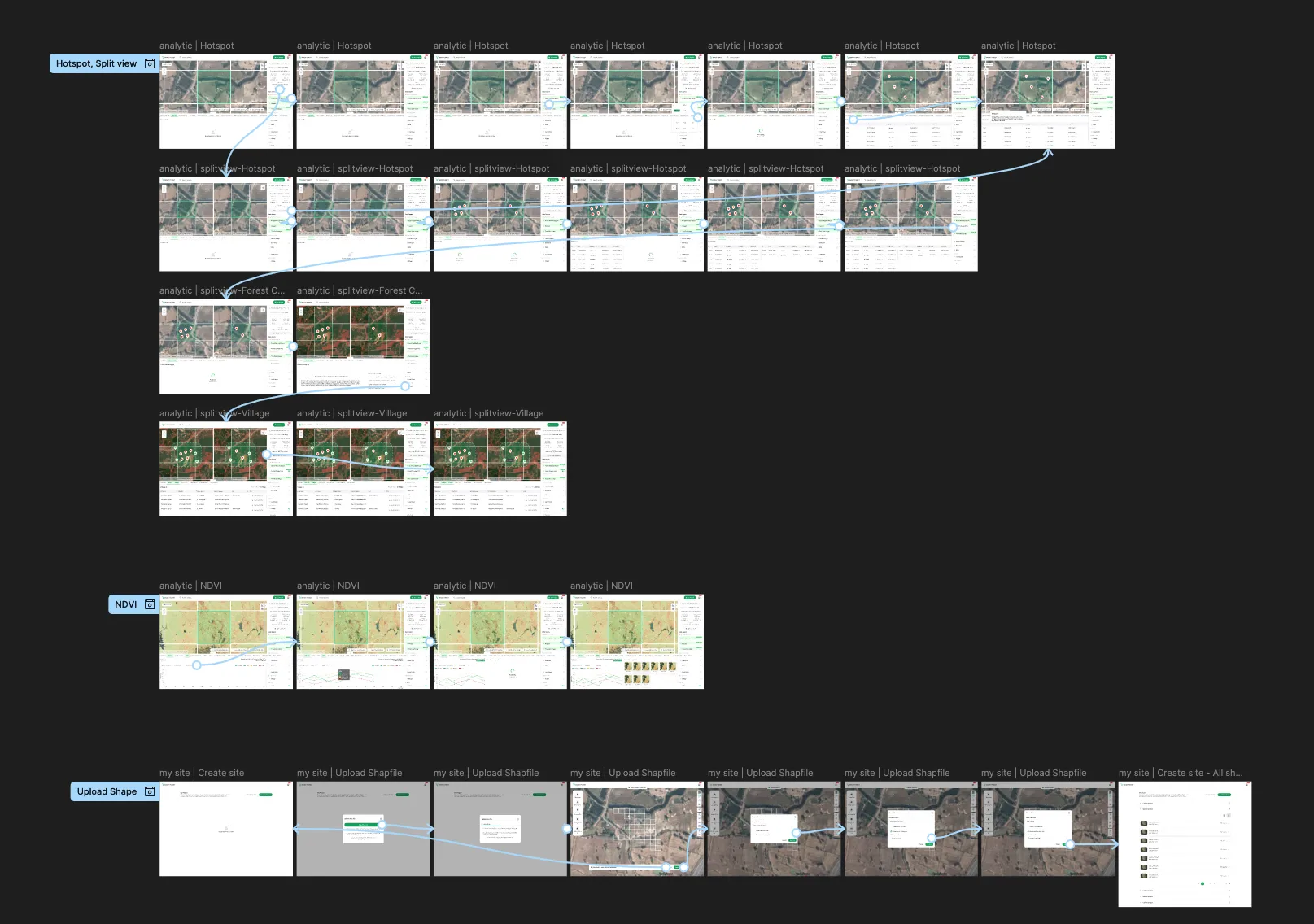 Screen Flow and Interactive Prototype — visual 2