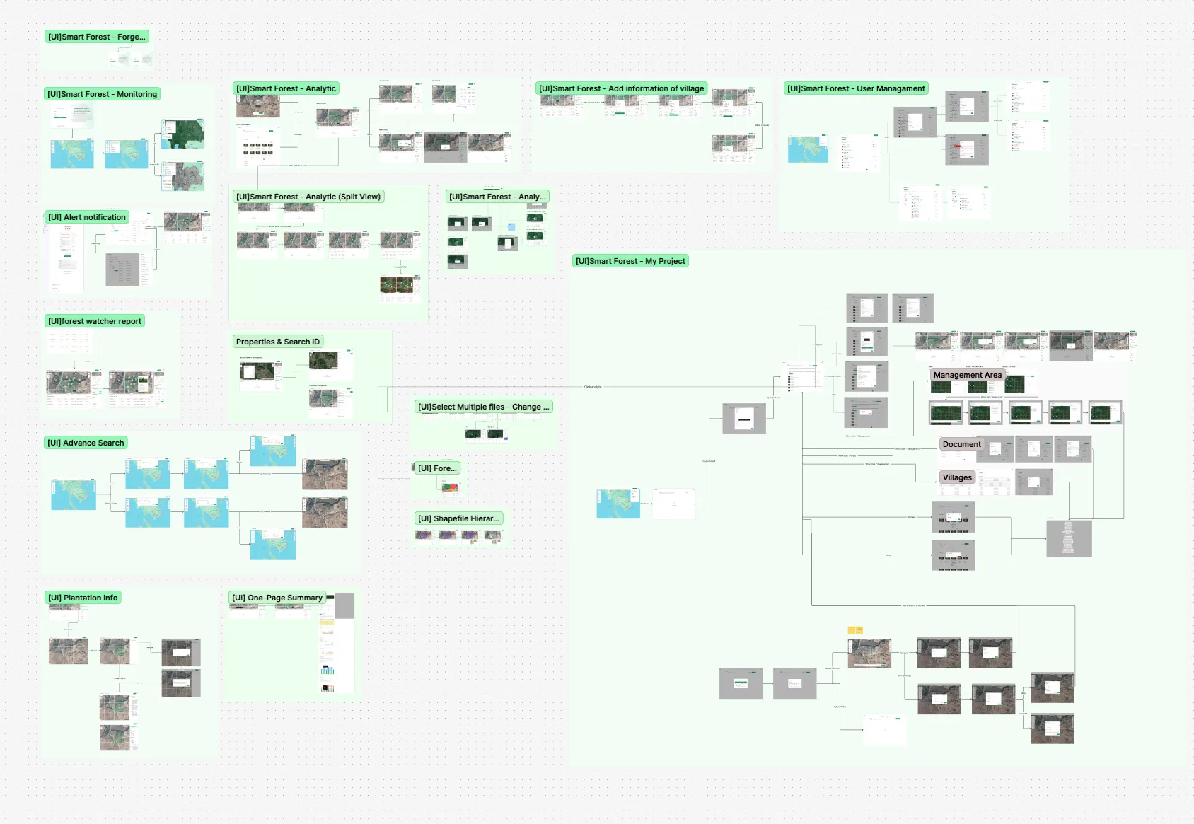 Screen Flow and Interactive Prototype — visual 1