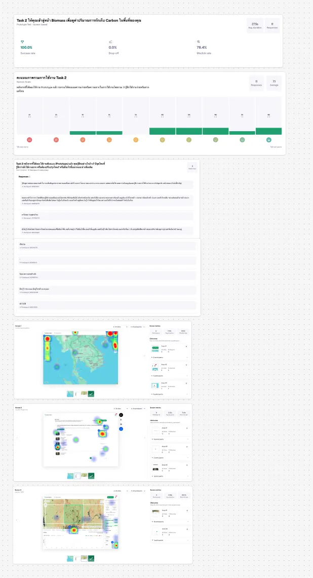 Usability Testing — visual 5