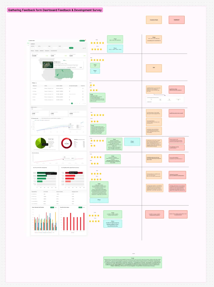 Feedback and Product Direction — visual 1