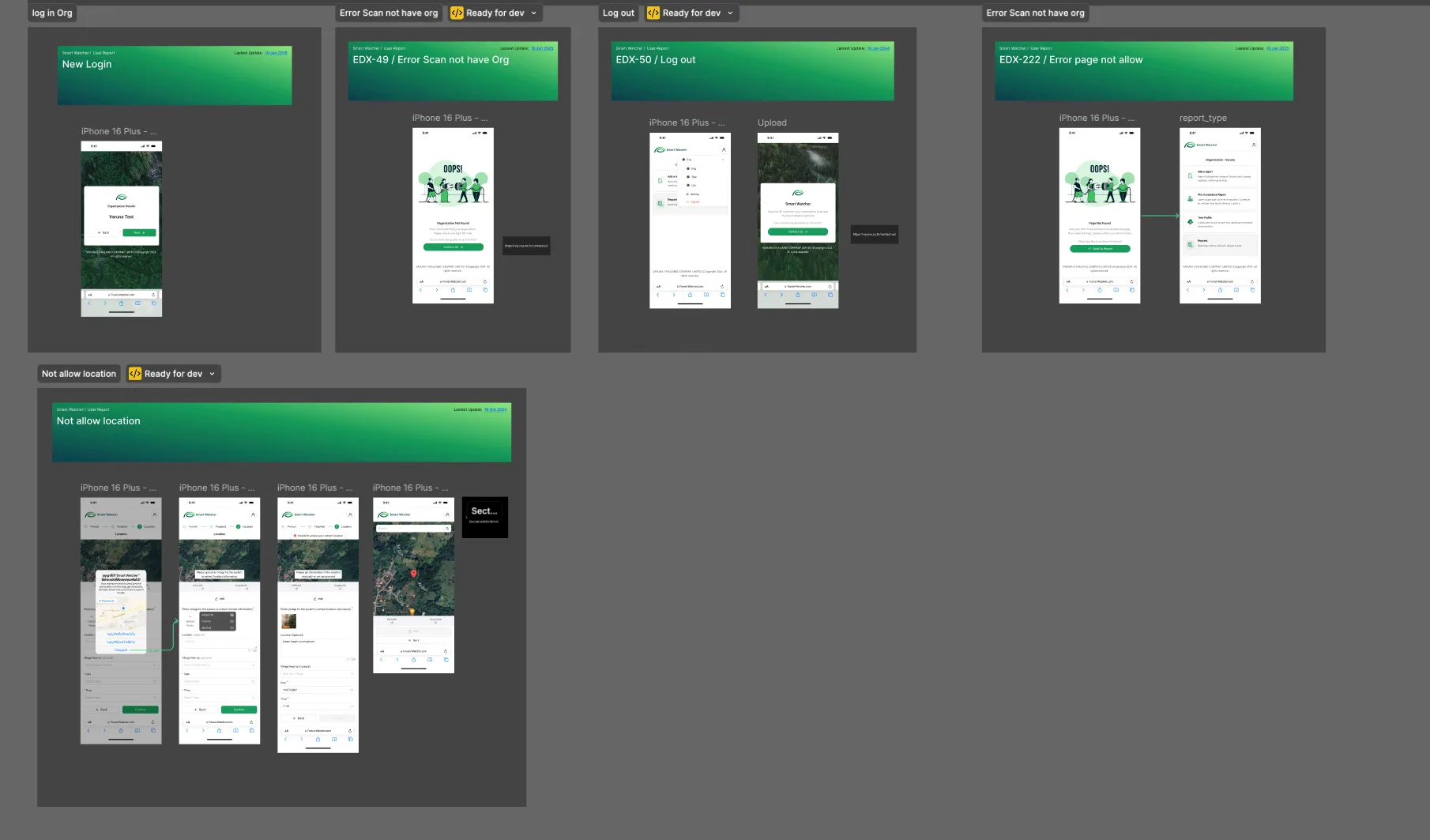 Report Types & Edge-Case States — visual 1