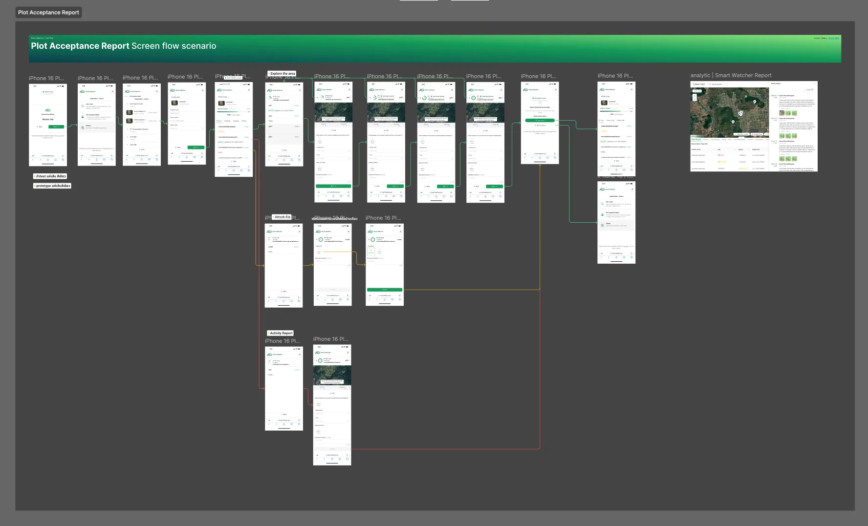 Report Types & Edge-Case States — visual 4