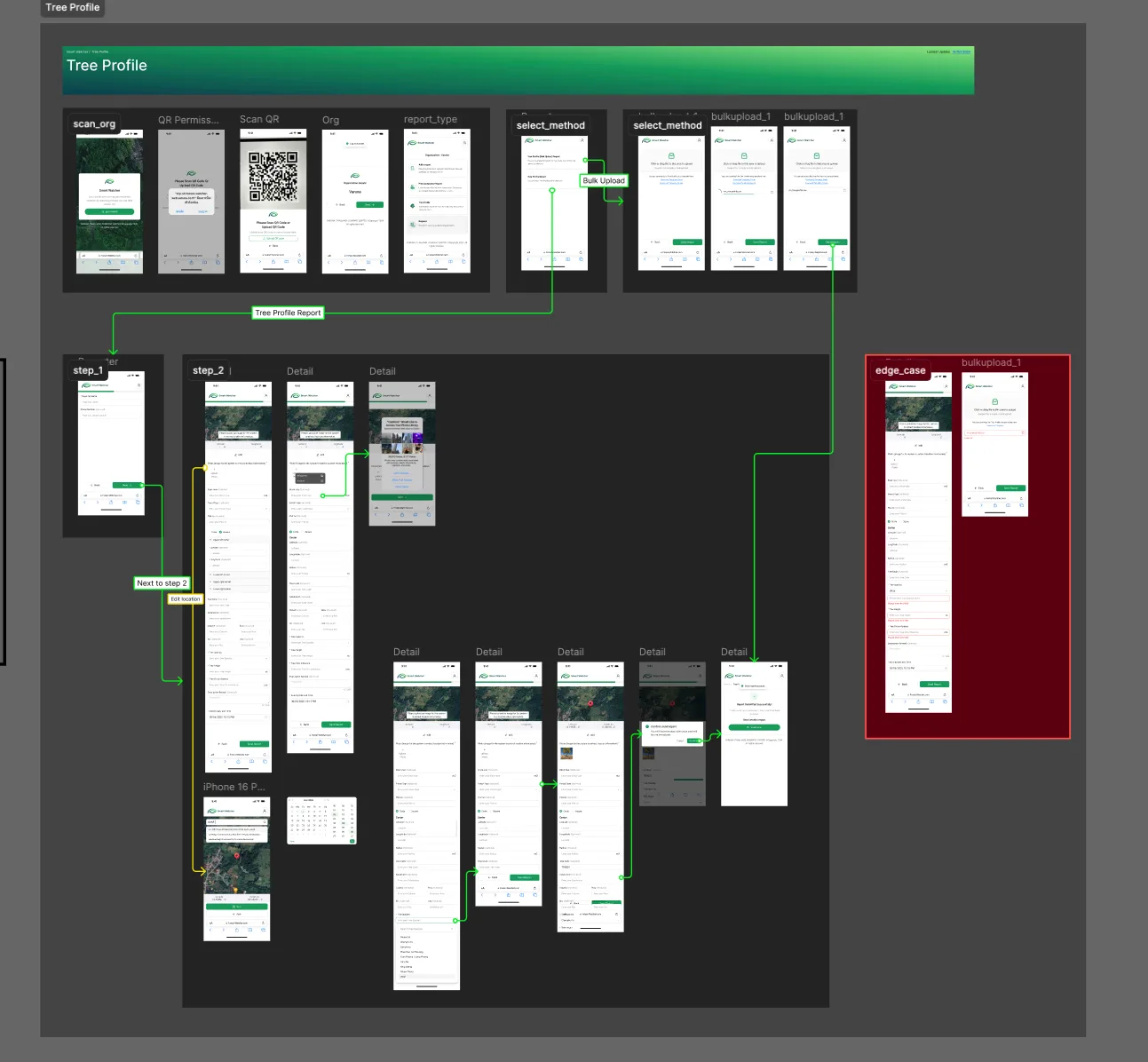 Report Types & Edge-Case States — visual 5
