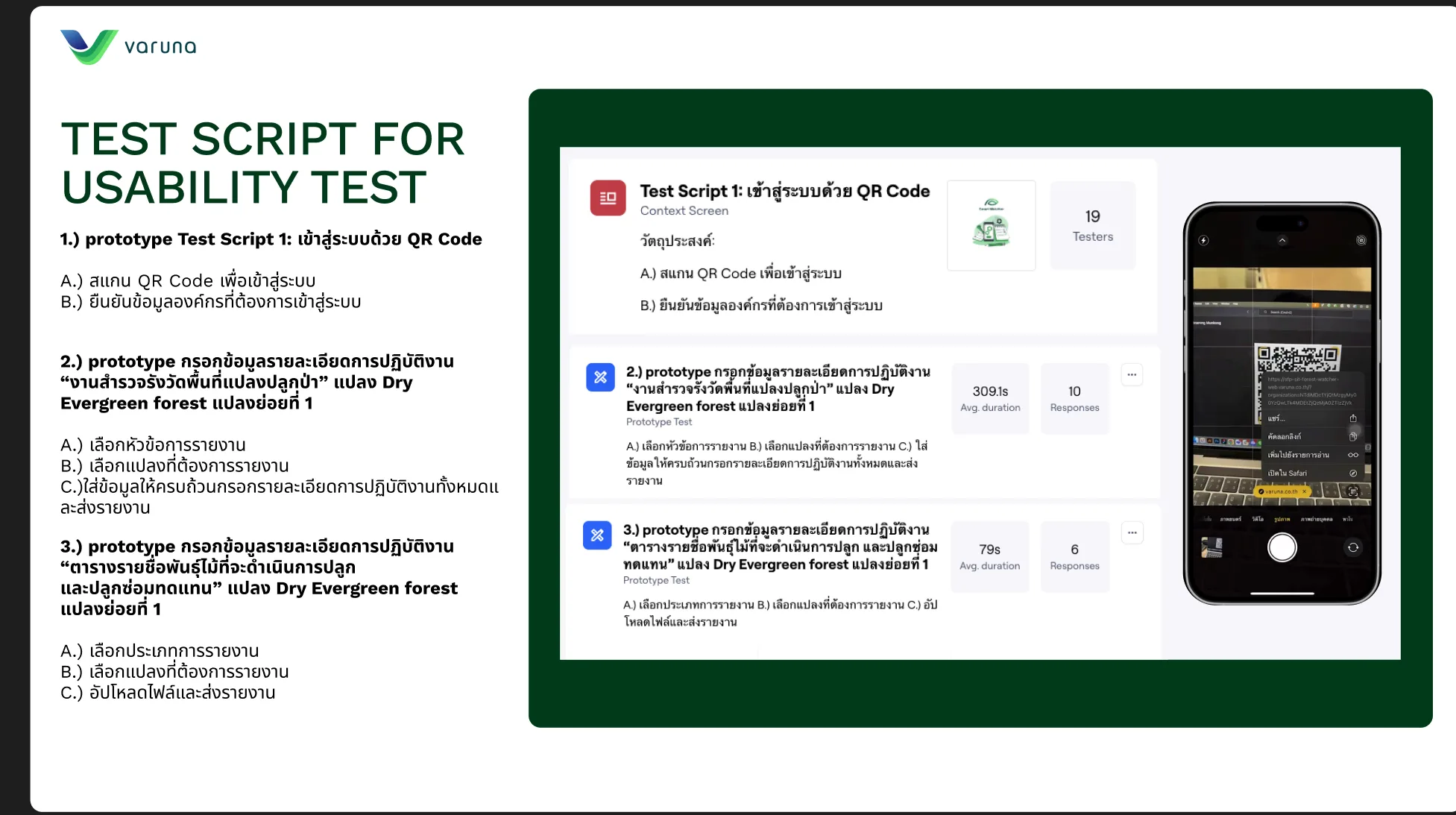 Test Scripts & Measured Results — visual 1