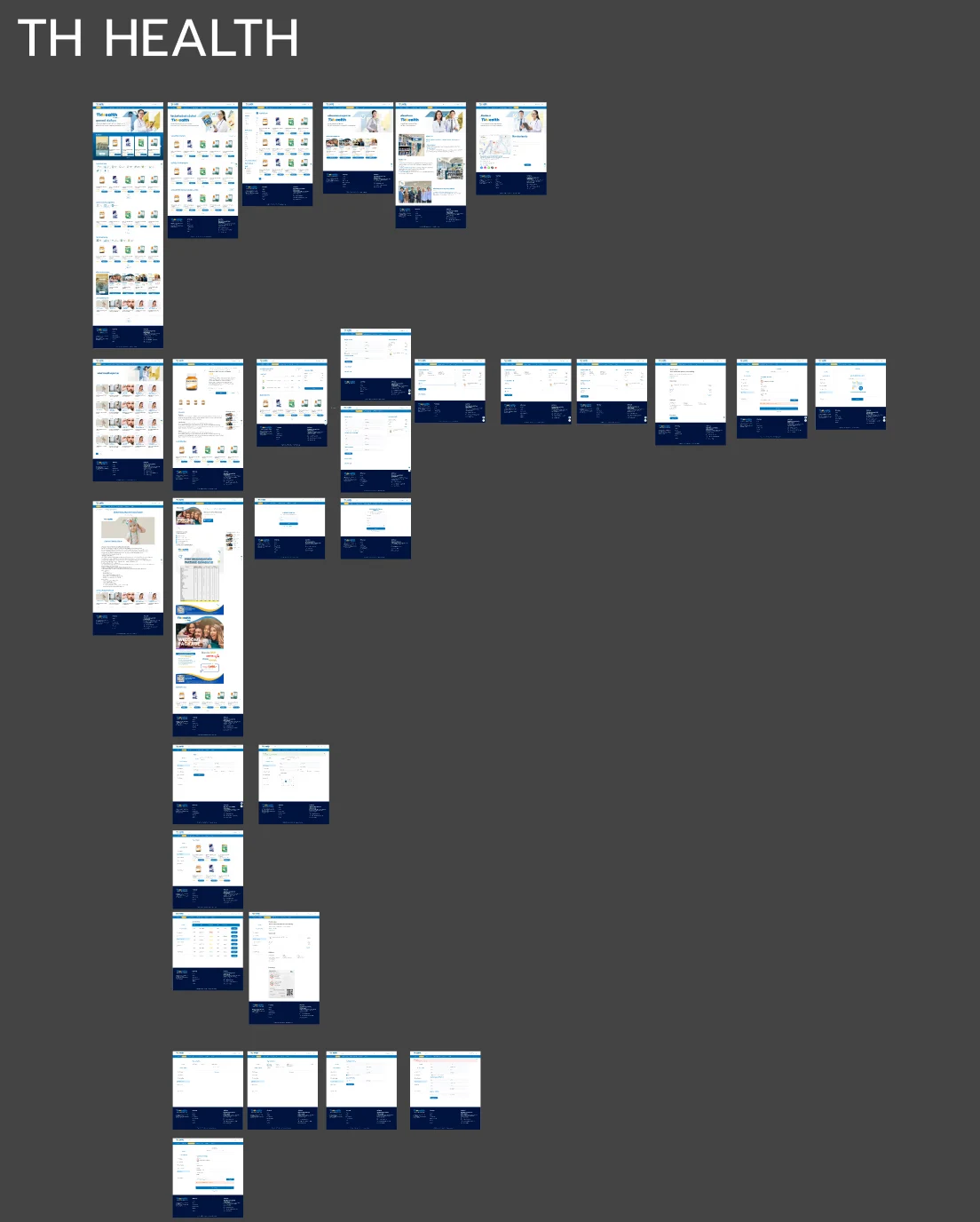 Screen Flow Architecture — visual 1