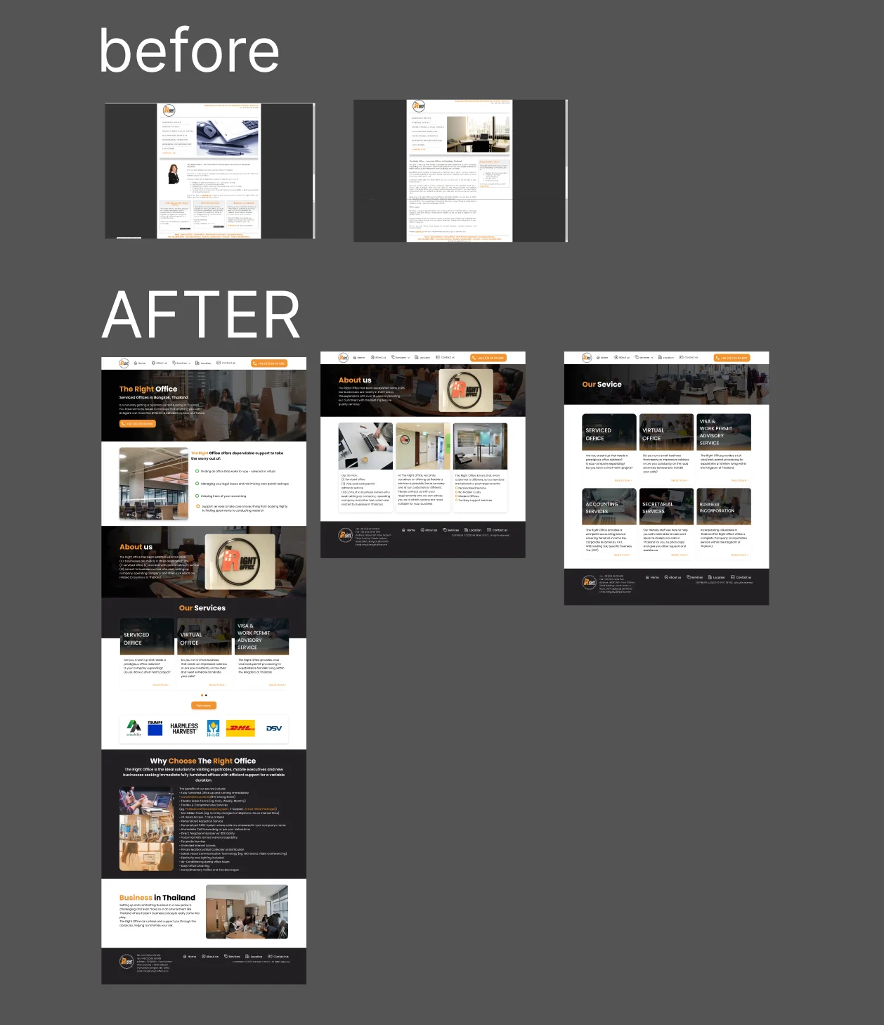 Before and After: Rebuilt Around Six Services — visual 1